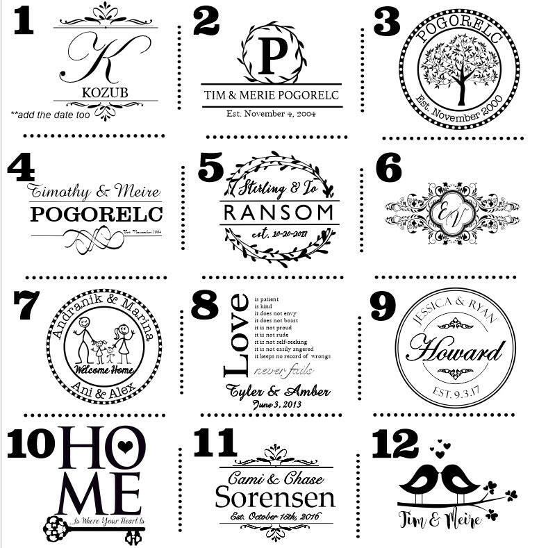 Large Family Name Cutting board.