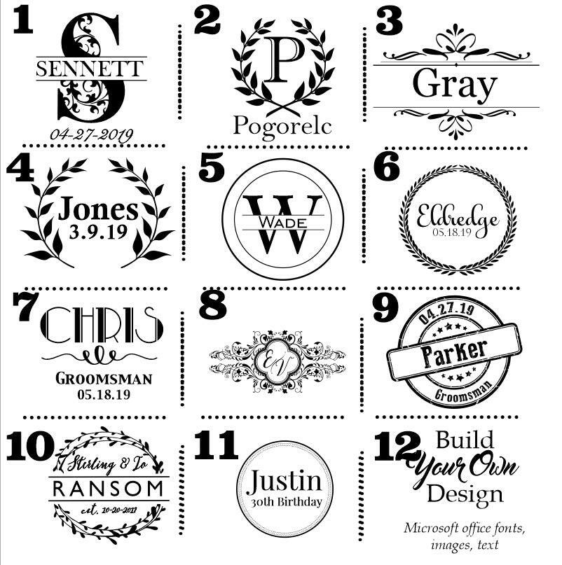 Customized Keepsake Box.